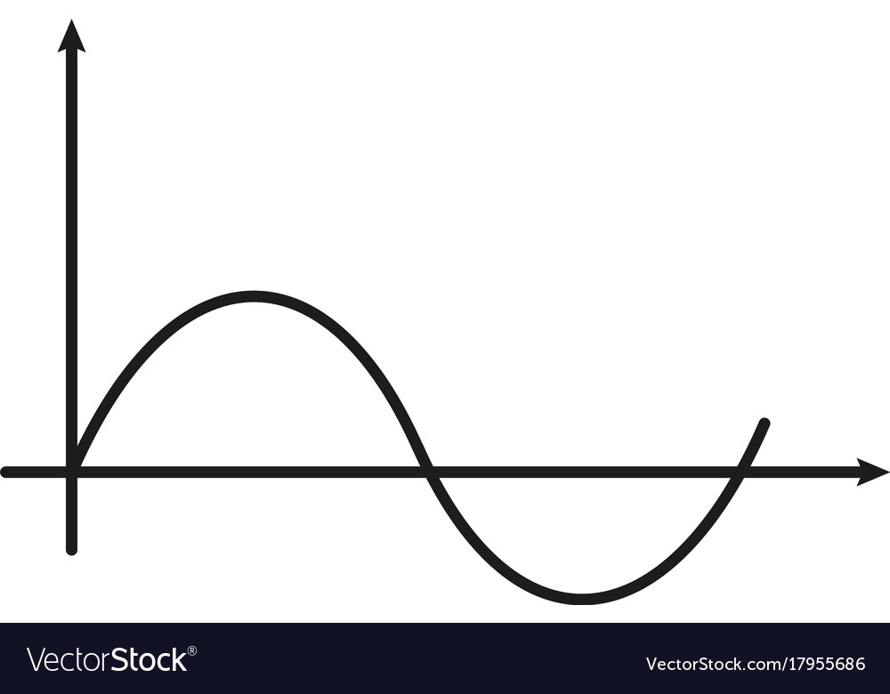 Wave Graph Icon - Statistical Analysis