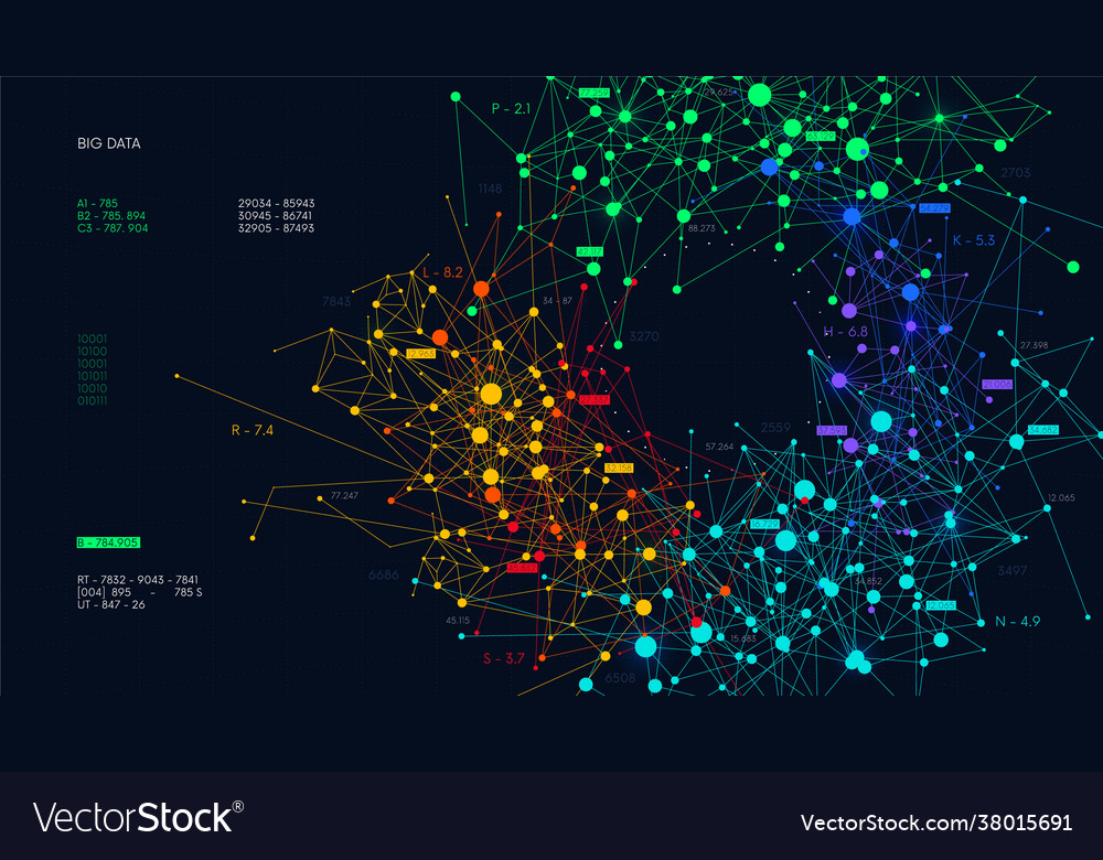 Data Network Flow Visualization
