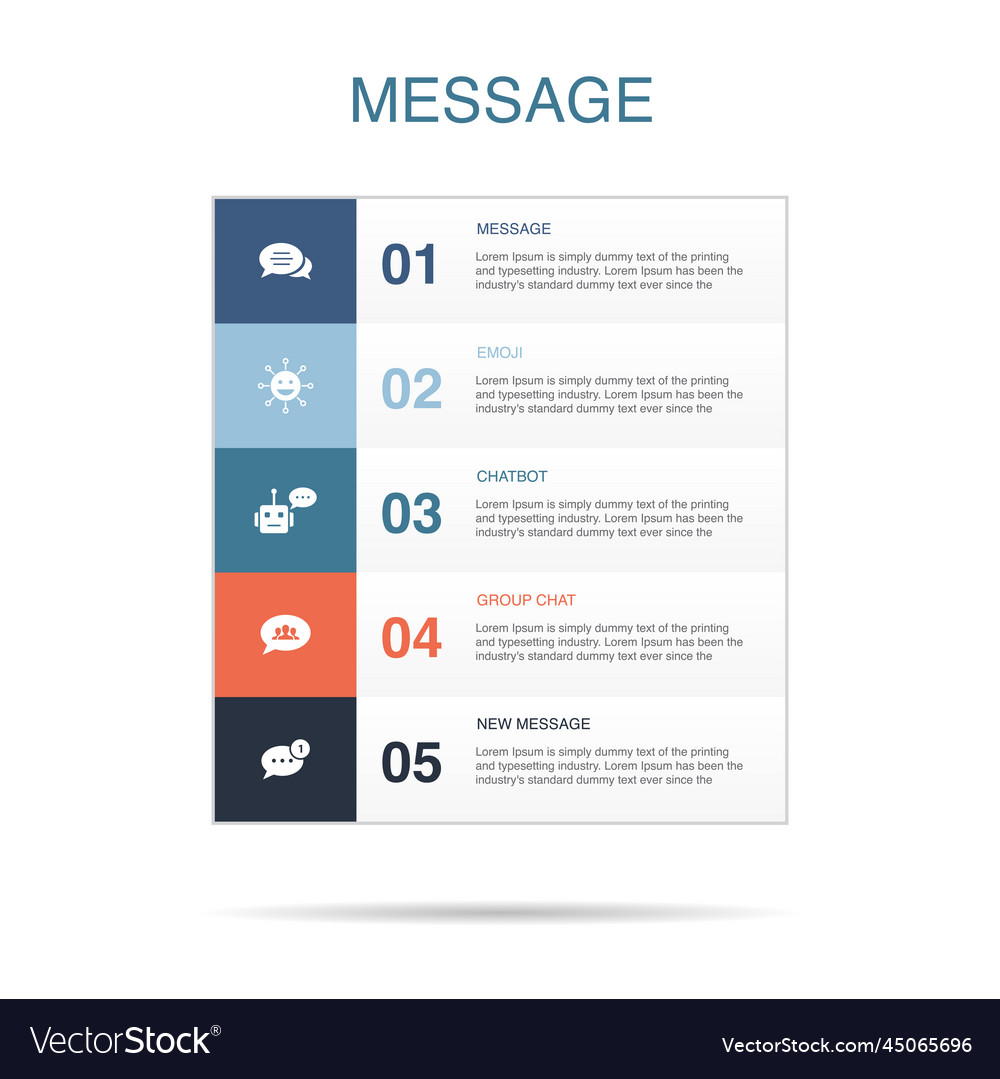 Message emoji chatbot group chat new