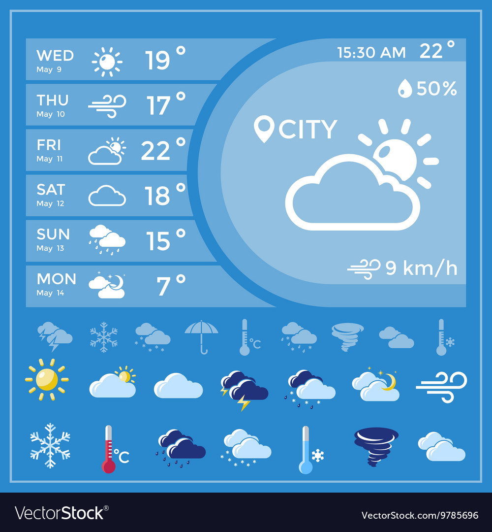 Weather forecast application Royalty Free Vector Image