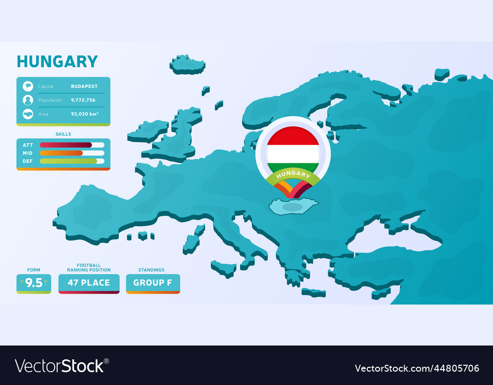 Isometric map of hungary country football 2020