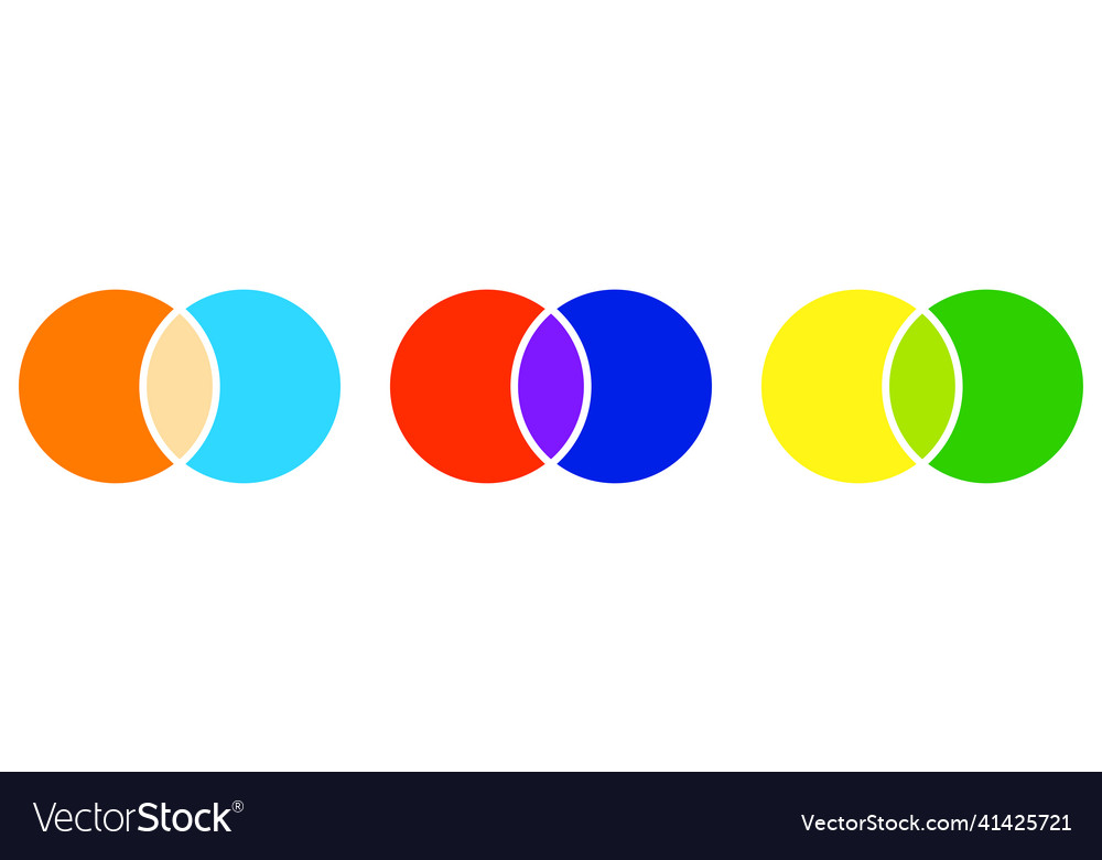 Intersecting circles colored icon merge concept vector image Intersecting circles colored icon merge concept