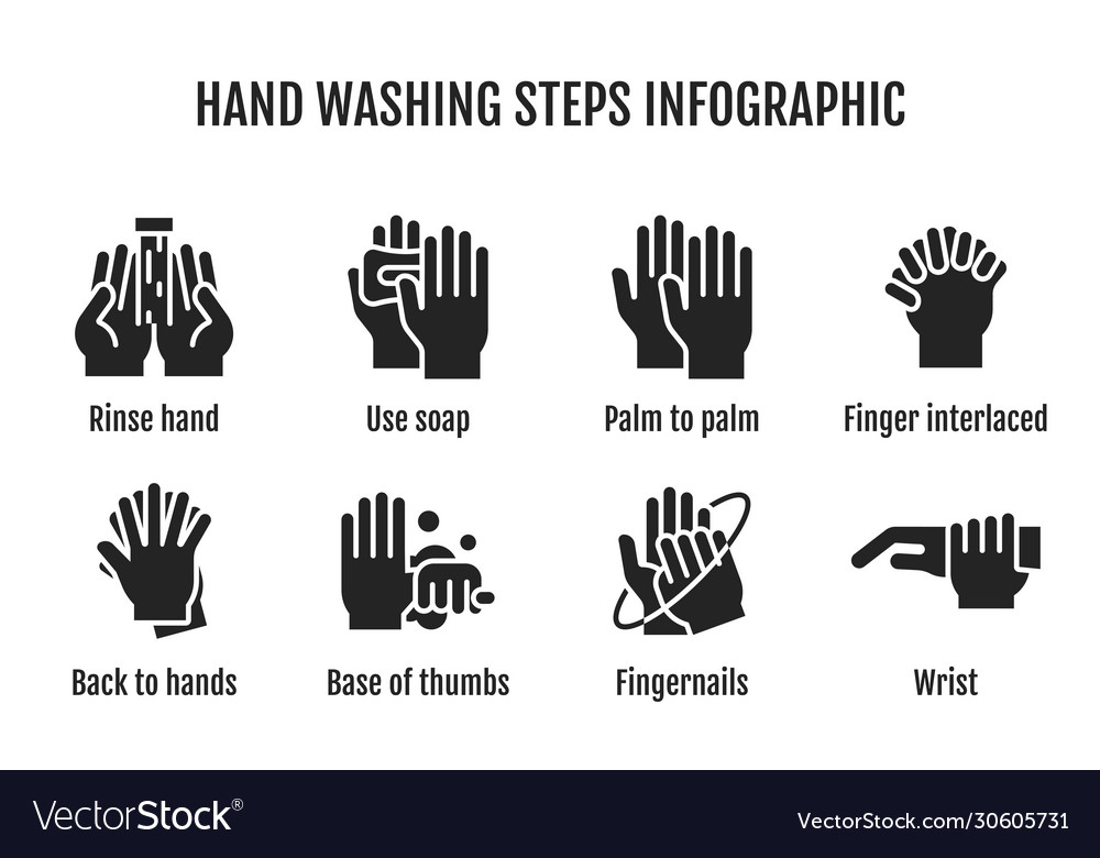 Hand washing steps infographic icon Royalty Free Vector