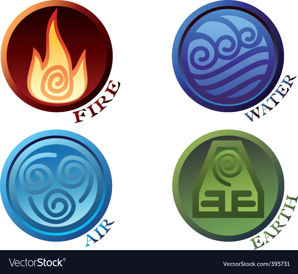 the 4 elements of nature