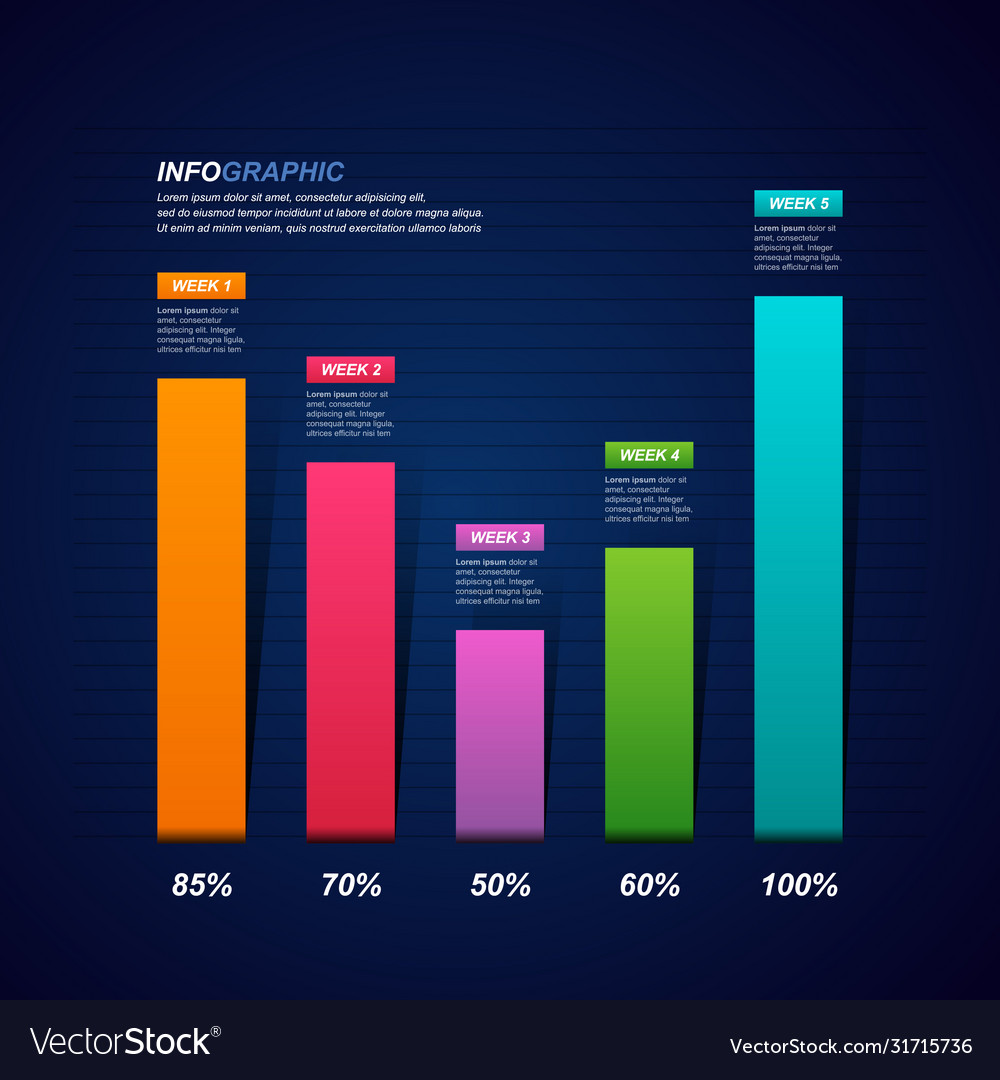 Improved recovered after crisis graph bar chart vector image Improved recovered after crisis graph bar chart