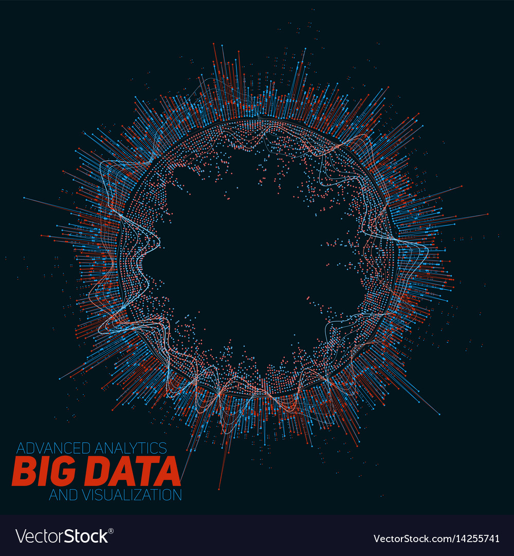 Big data circular visualization