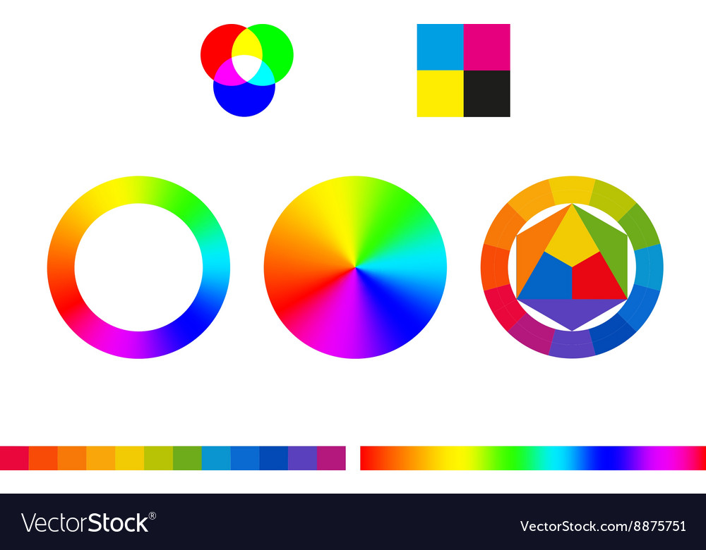 Color wheels and palette