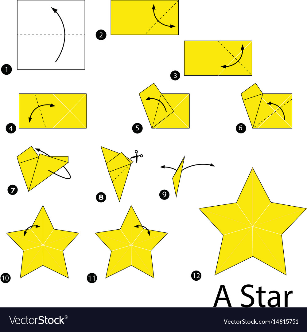 Making Origami Stars