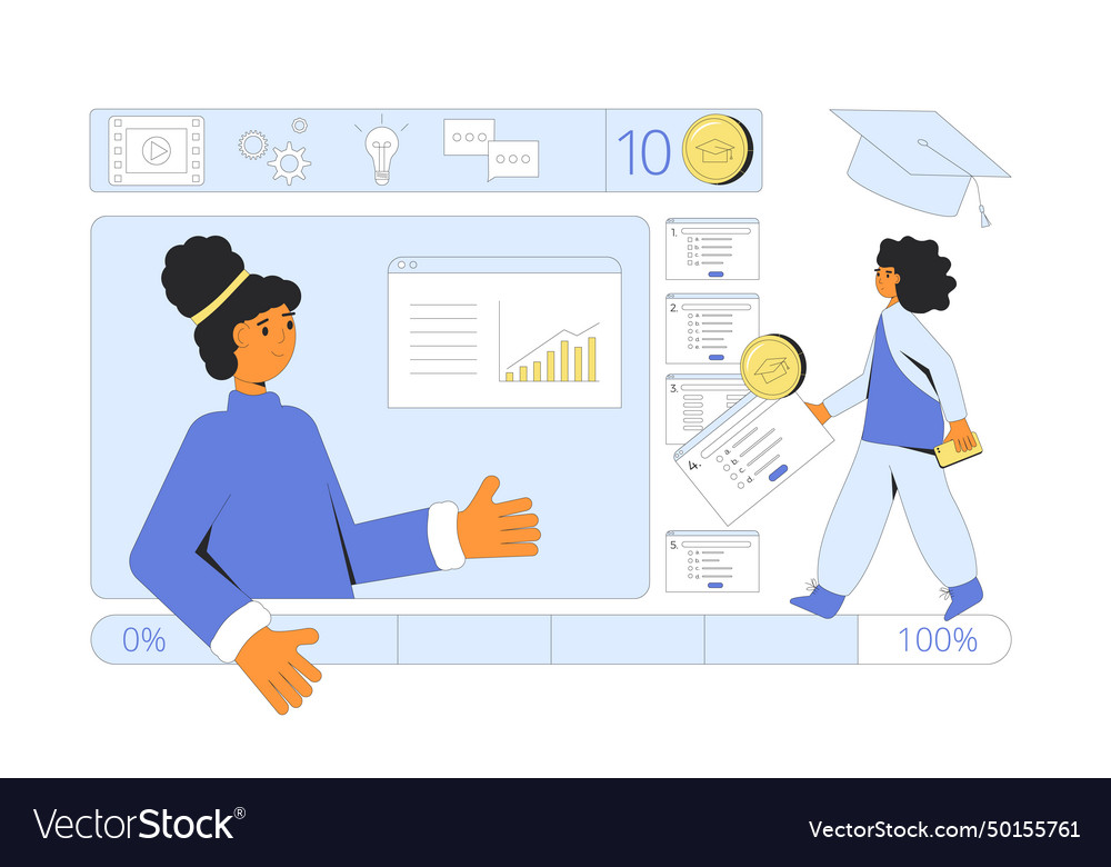 Instructional design and learning management vector image Instructional design and learning management