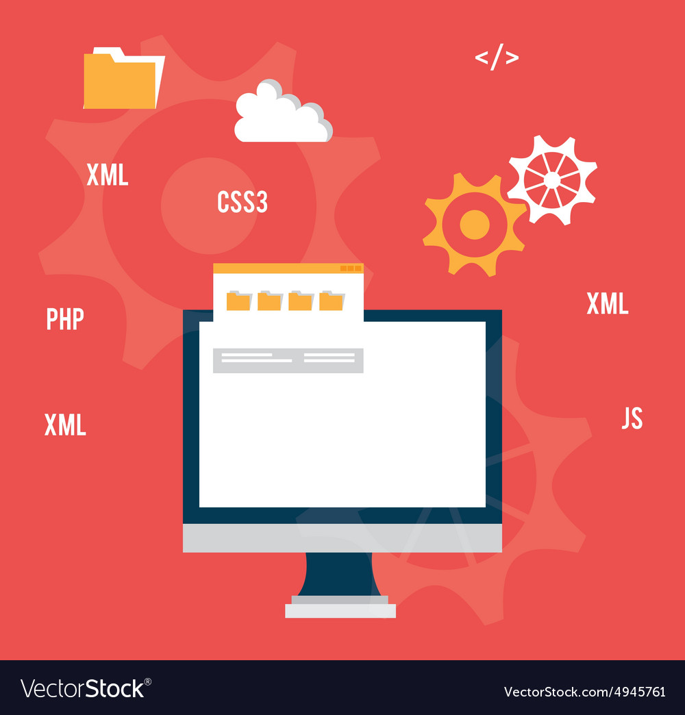 Software design
