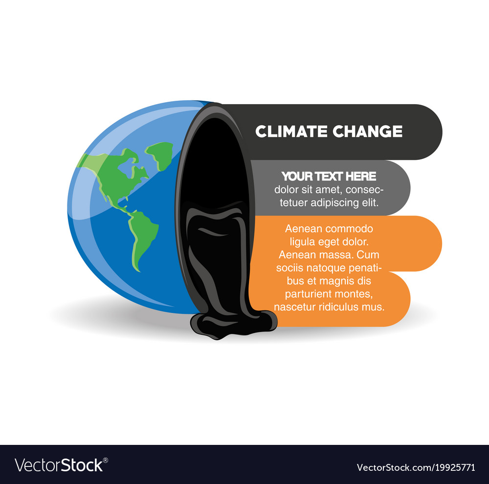 Change design. Design for climate change.
