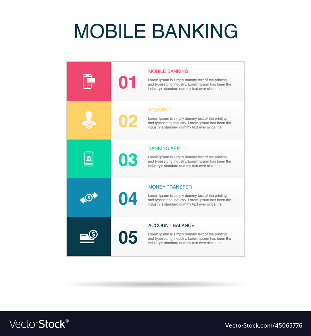 Mobile banking account app money