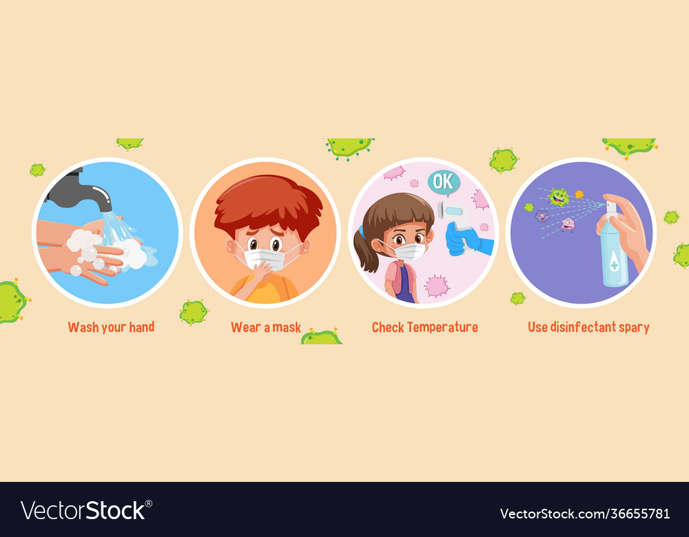 Coronavirus prevention cartoon infographic Vector Image