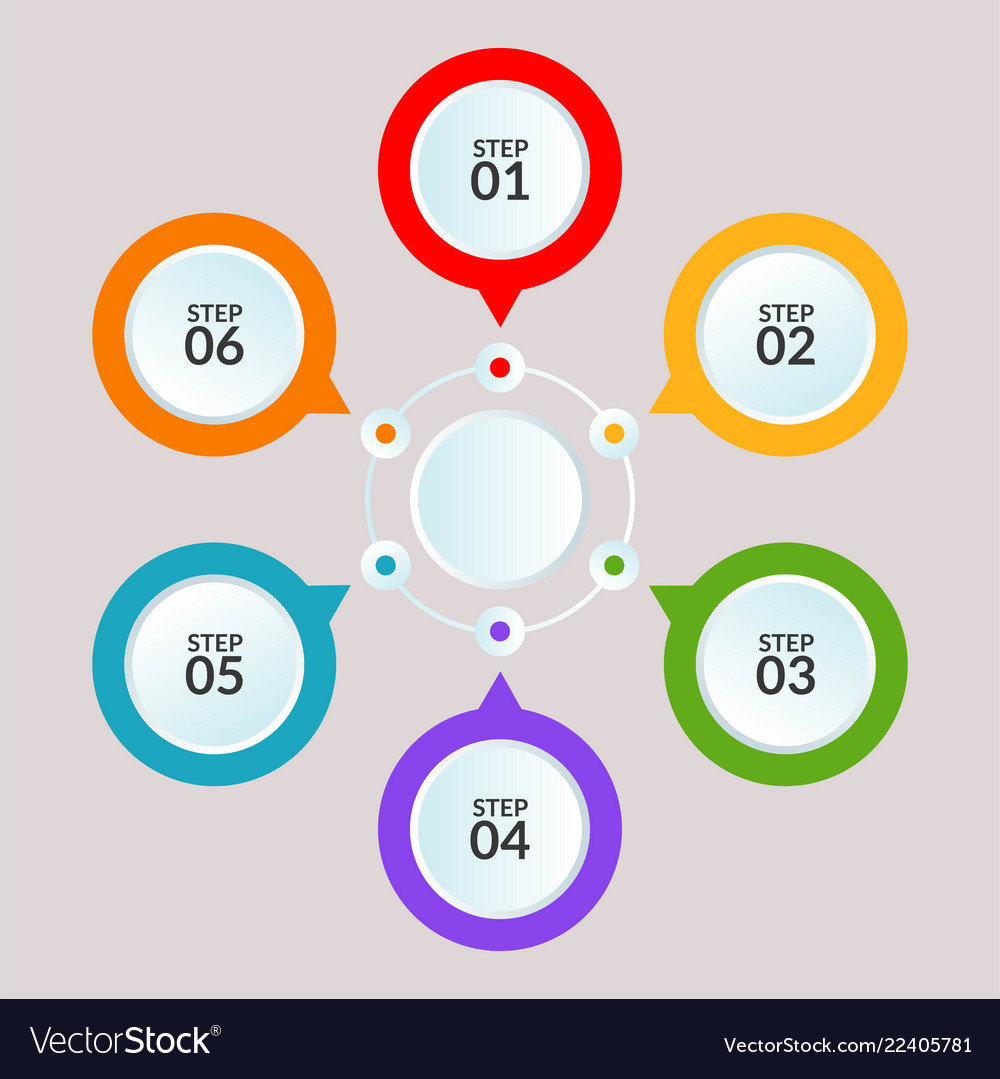 Infographic template of circle connection for use