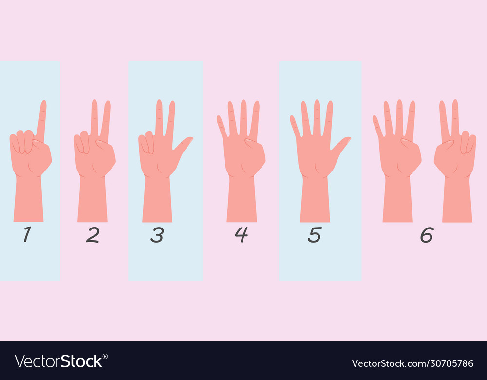 Counting Hands Gesture Set