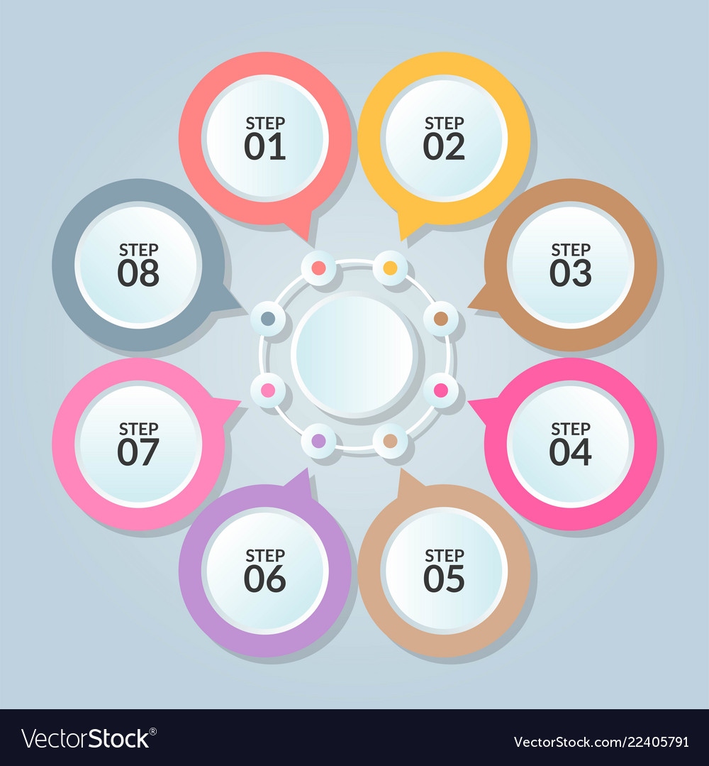 Infographic template of circle connection for use