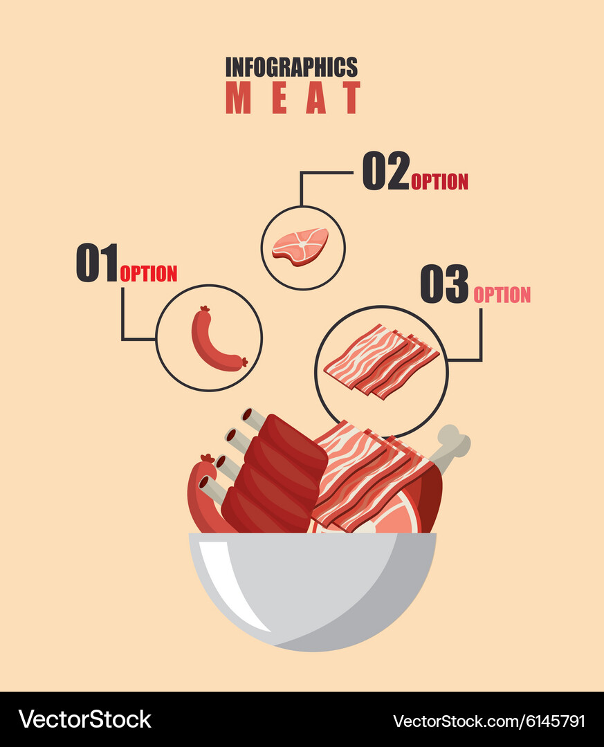 Meat menu Royalty Free Vector Image - VectorStock
