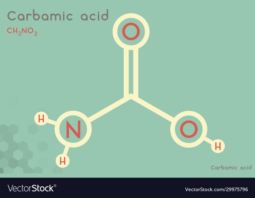 Infographic Molecule Carbamic Acid Royalty Free Vector Image