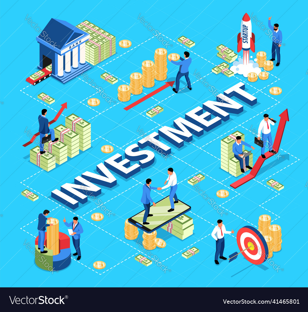 Investment isometric flowchart Royalty Free Vector Image