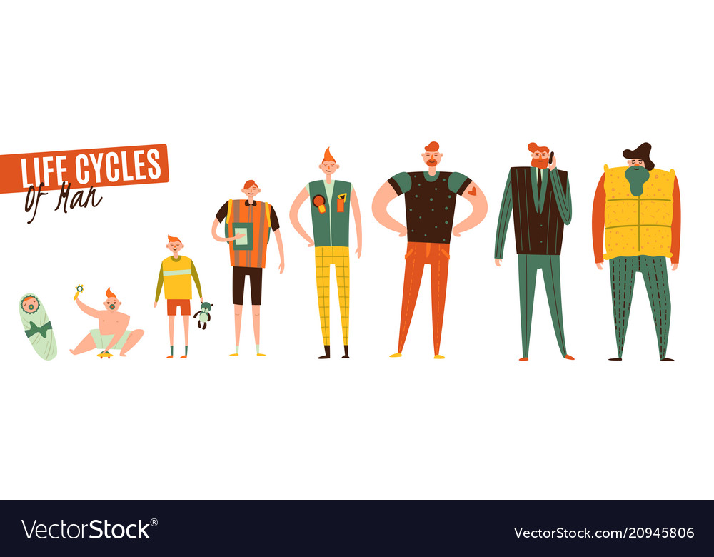 People Life Cycle