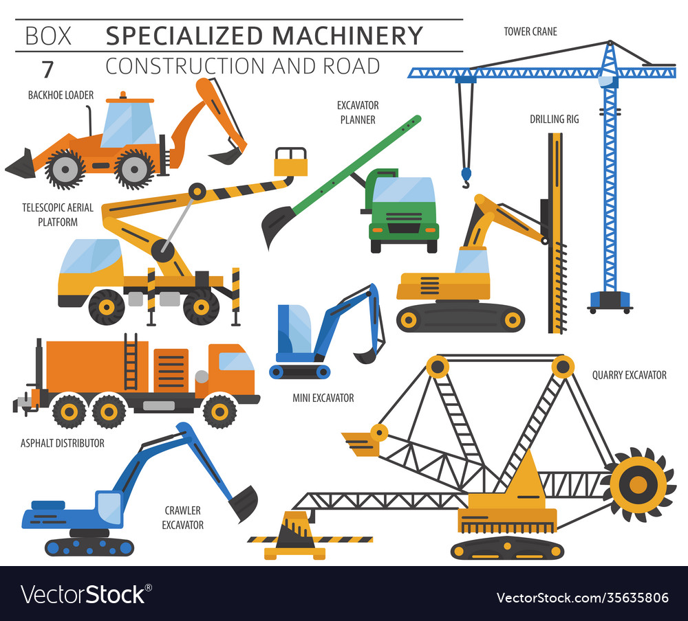 Special industrial construction and road machine Vector Image