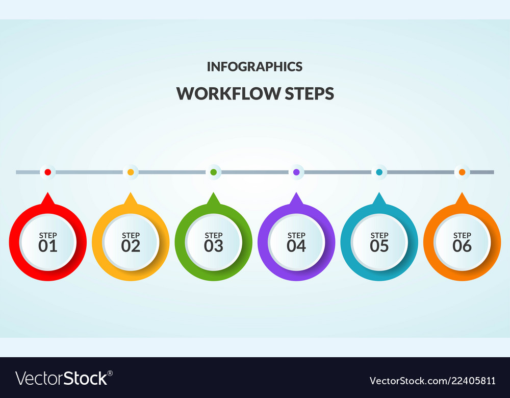 Infographic template of step or workflow diagram