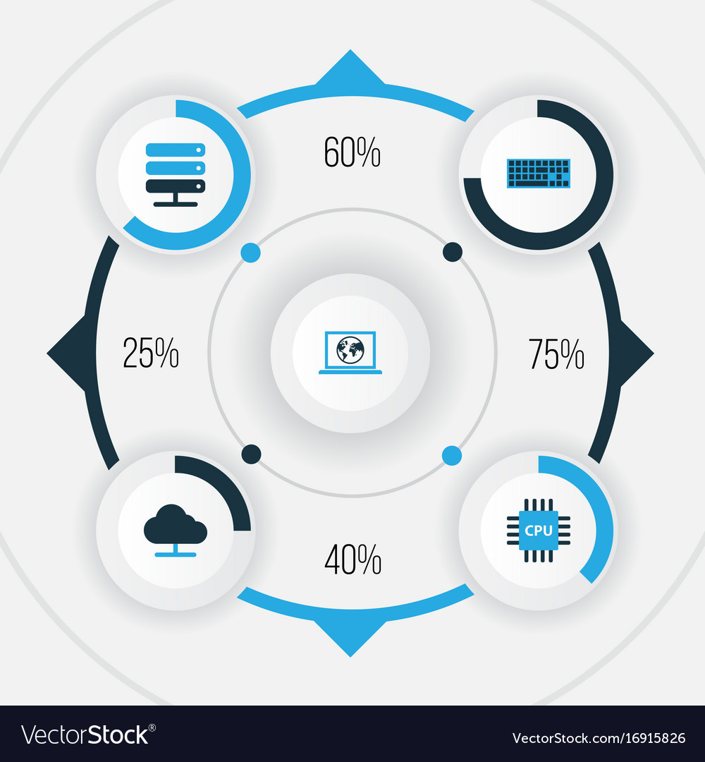 Hardware colorful icons set collection of network