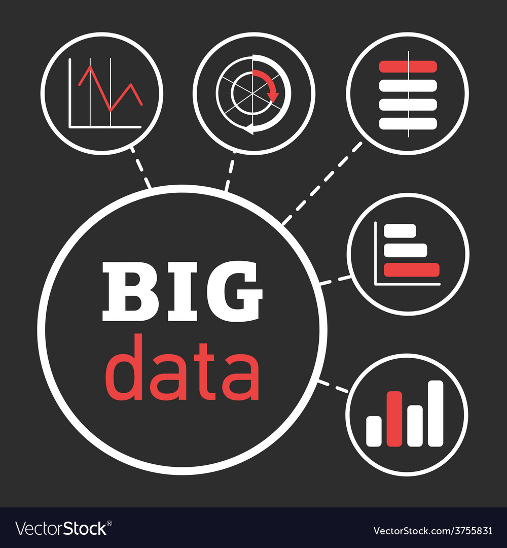 Bigdata