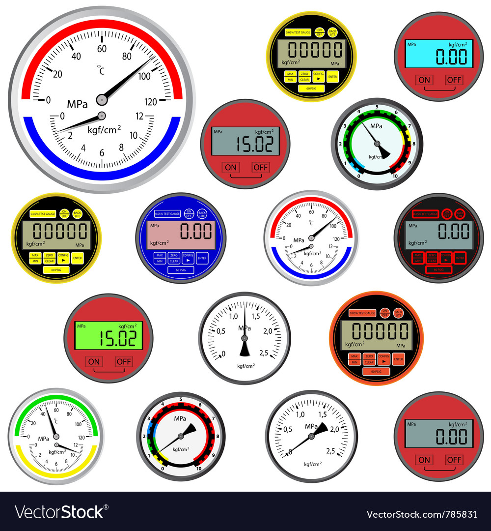Various Measurement Instruments