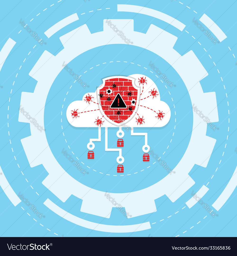 Cyber attack ransomware on cloud computer concept vector image Cyber attack ransomware on cloud computer concept