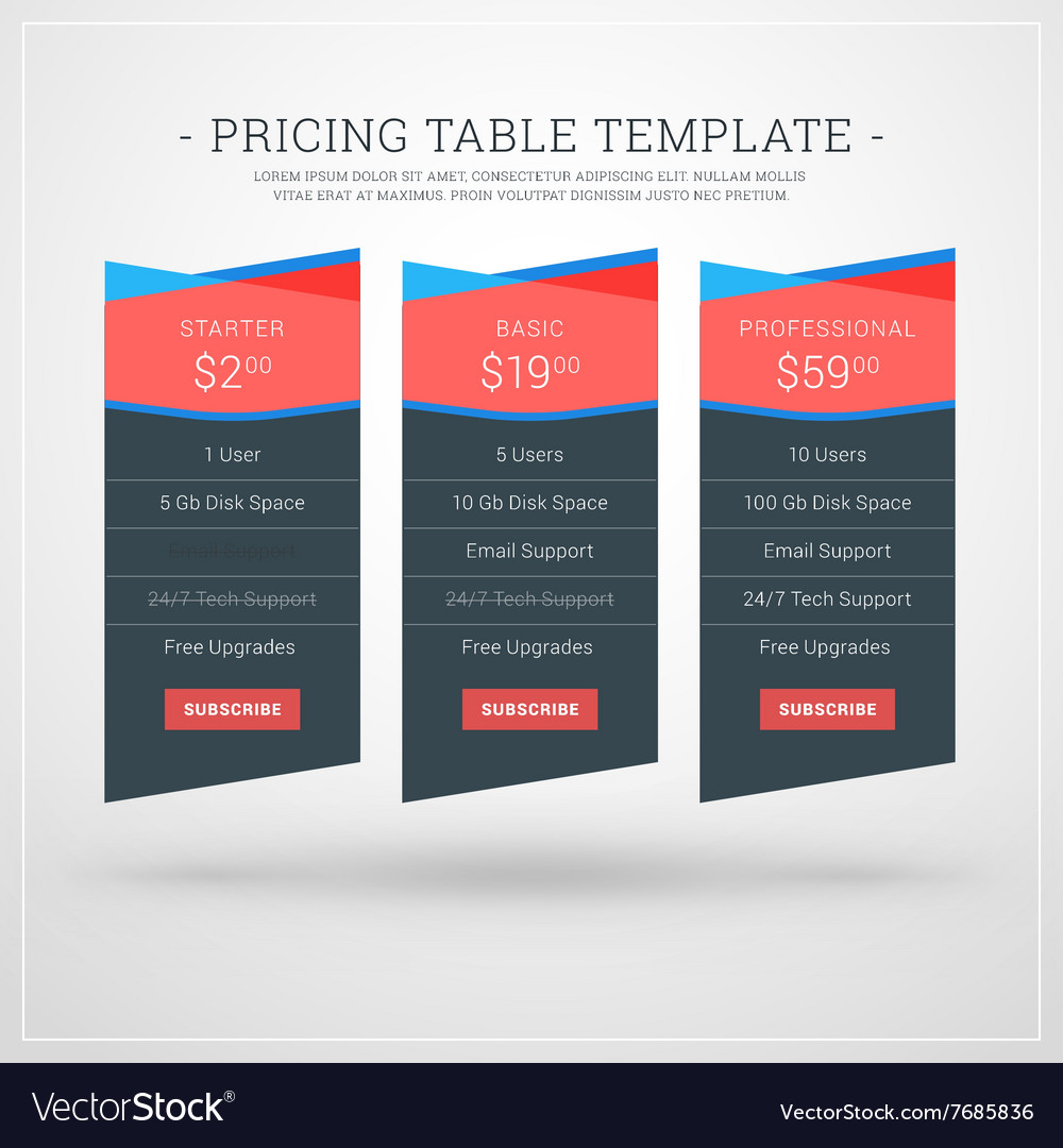 Design template for pricing table websites