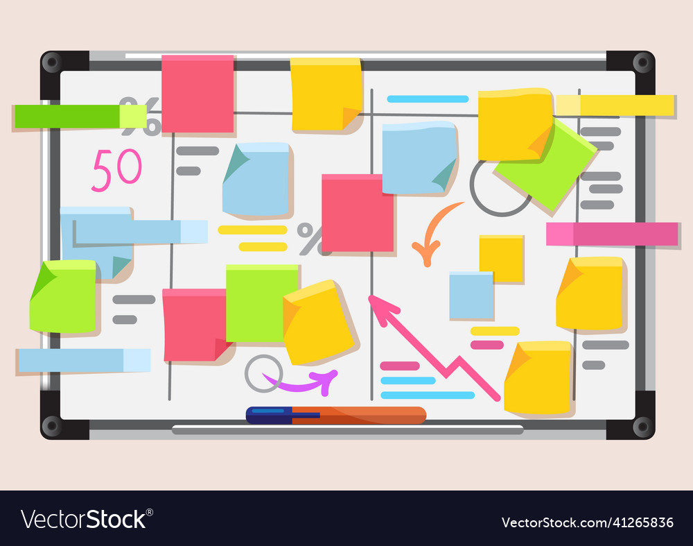 Task management and team project process