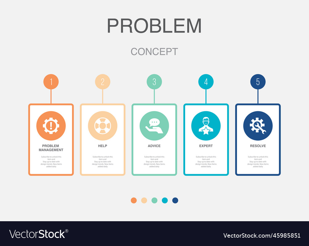 Problem management help advice expert resolve Vector Image