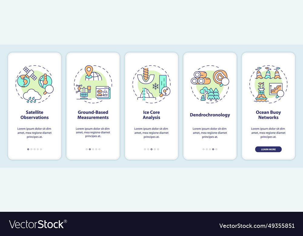 Walkthrough climate metrics with linear icons