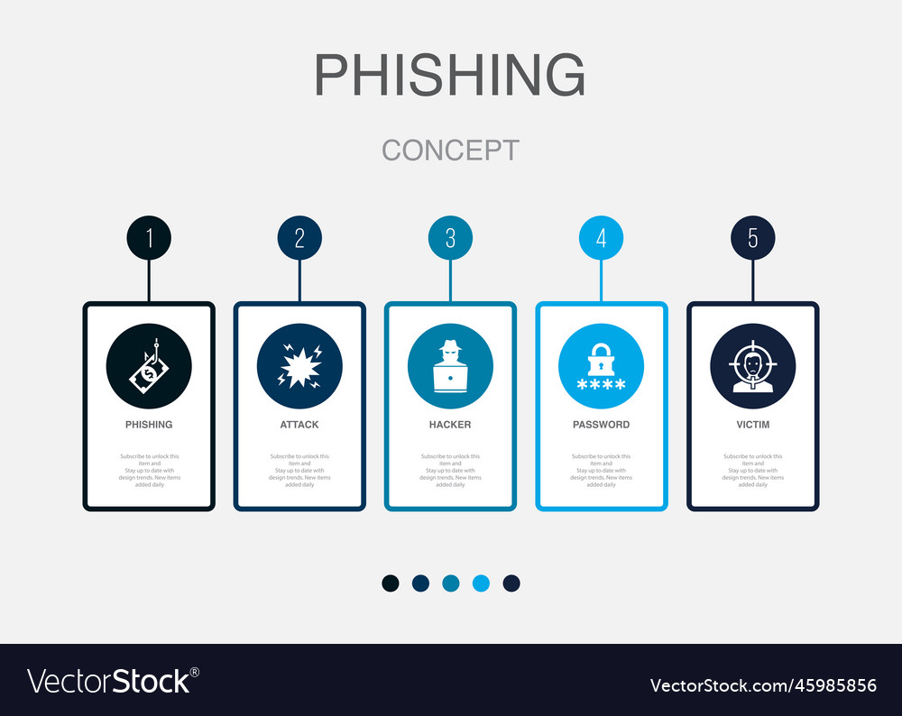 Phishing attack hacker password victim icons