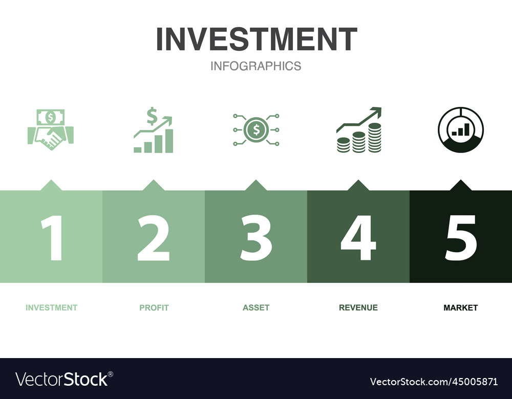 Investment icons infographic design template