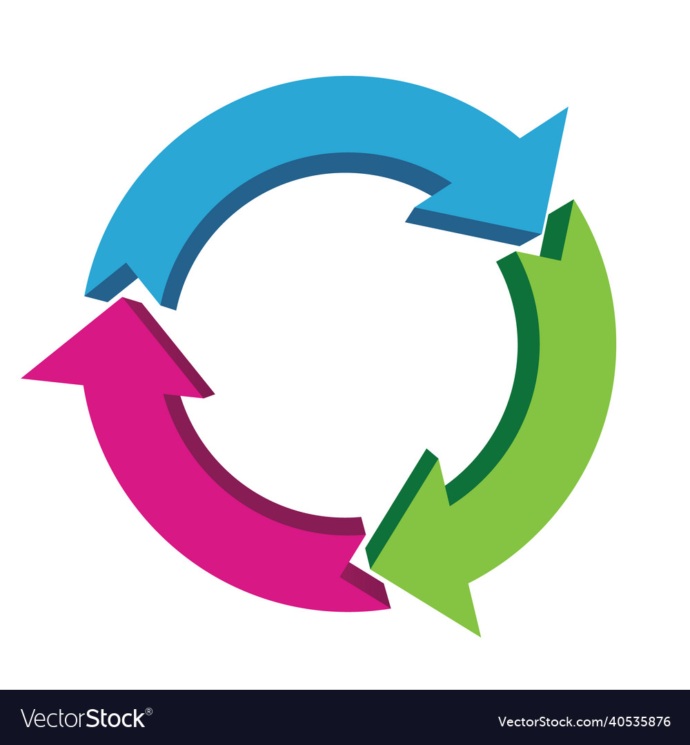 3d colorful cycle arrows Royalty Free Vector Image