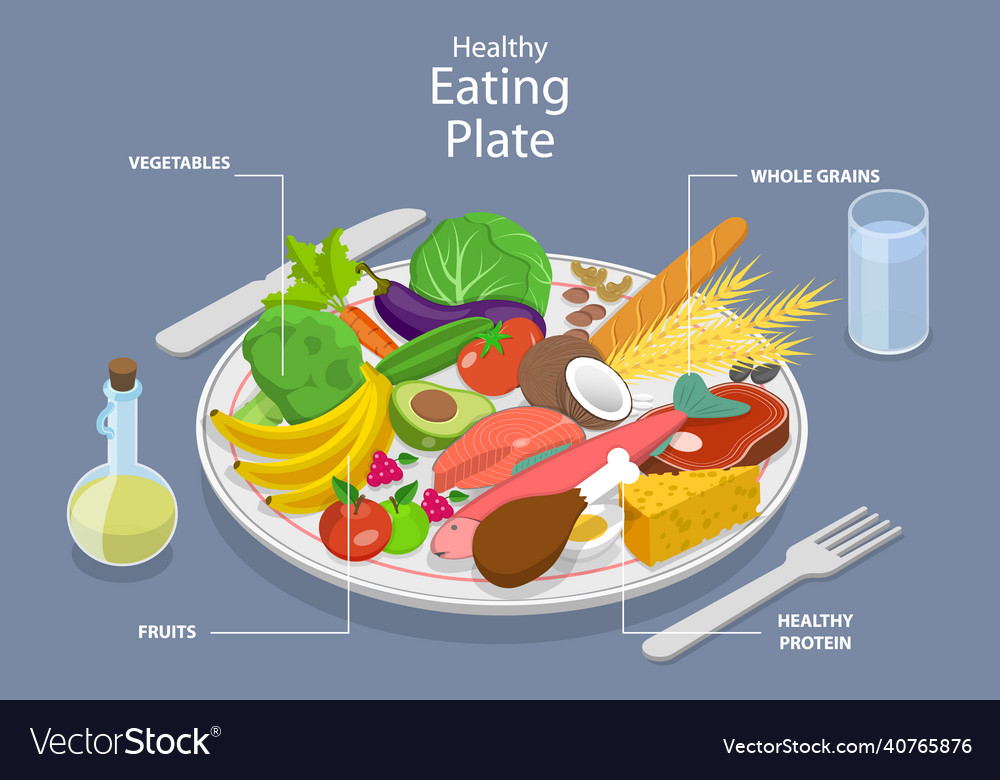 3d isometric flat conceptual Royalty Free Vector Image