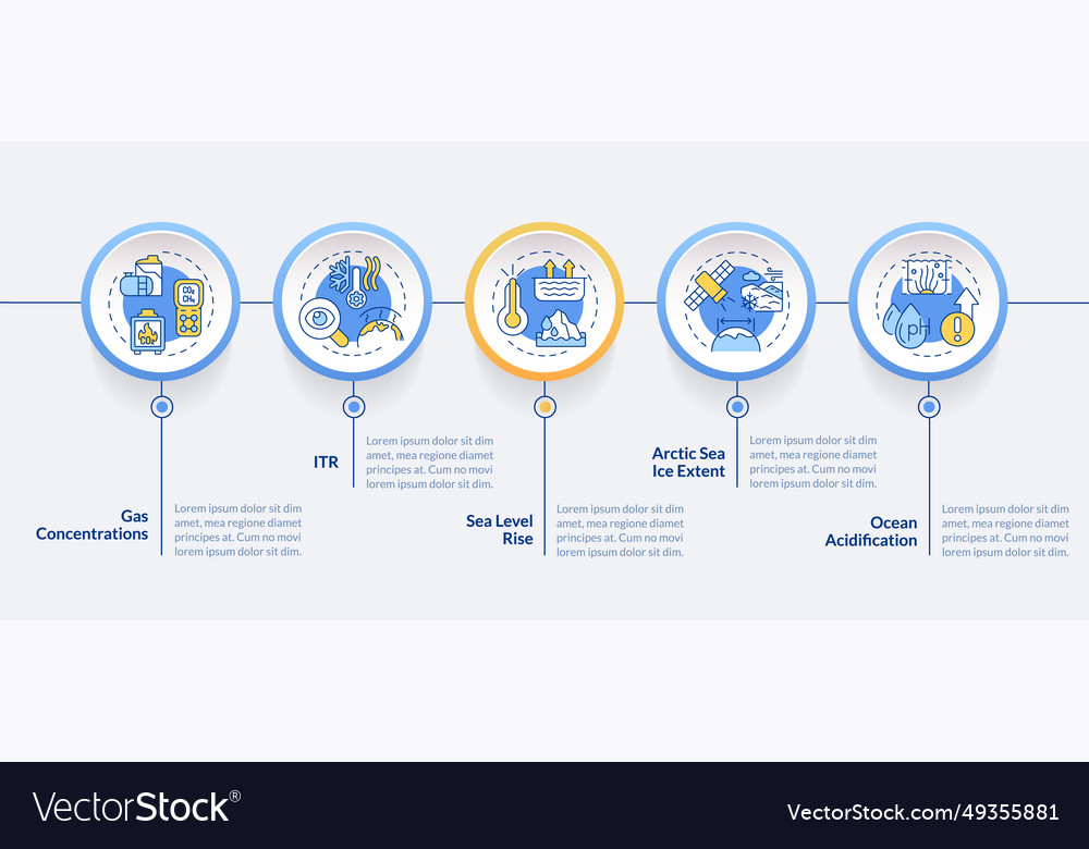 Climate metrics layout with linear icon concept vector image Climate metrics layout with linear icon concept