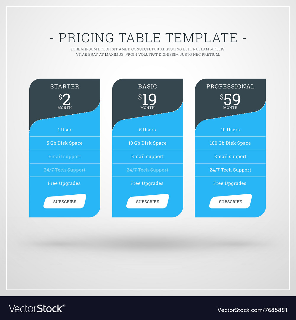 Design template for pricing table websites