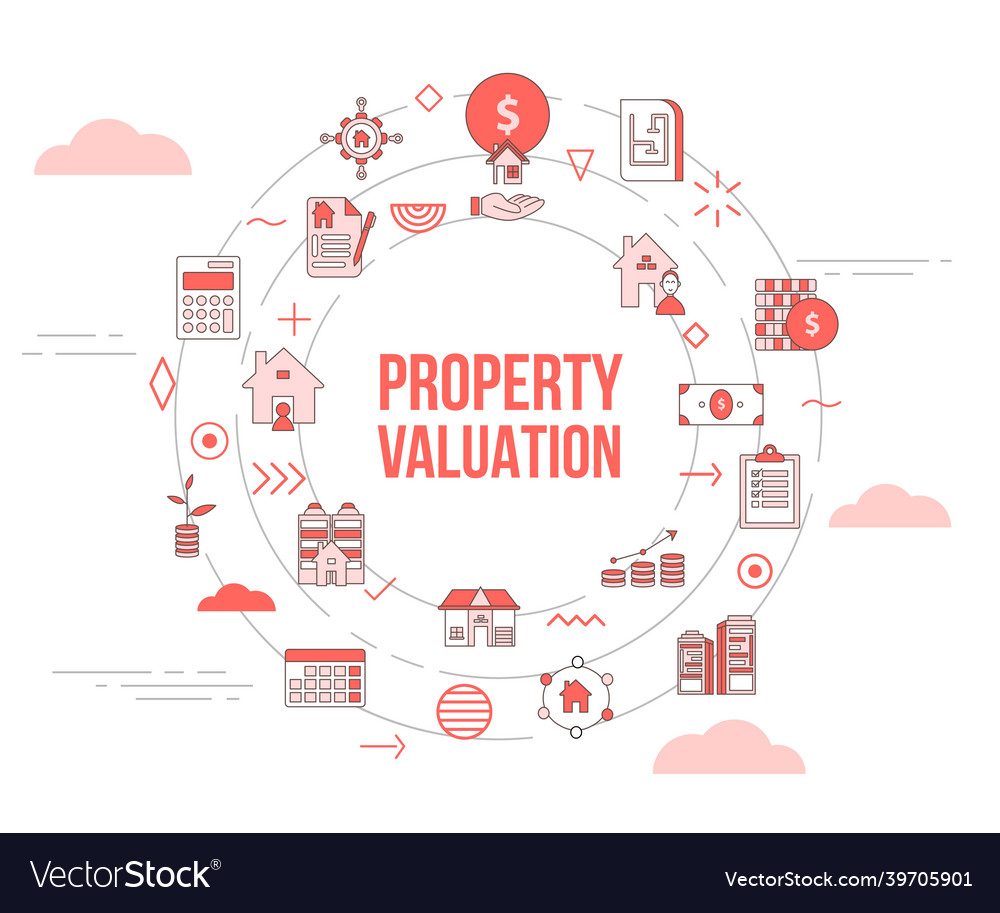 Property valuation concept with icon set template