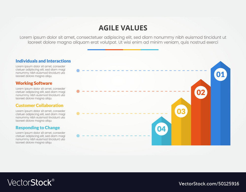 Agile values infographic concept for slide vector image Agile values infographic concept for slide