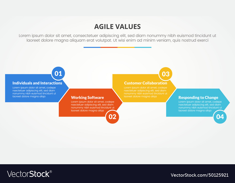 Agile values infographic concept for slide vector image Agile values infographic concept for slide