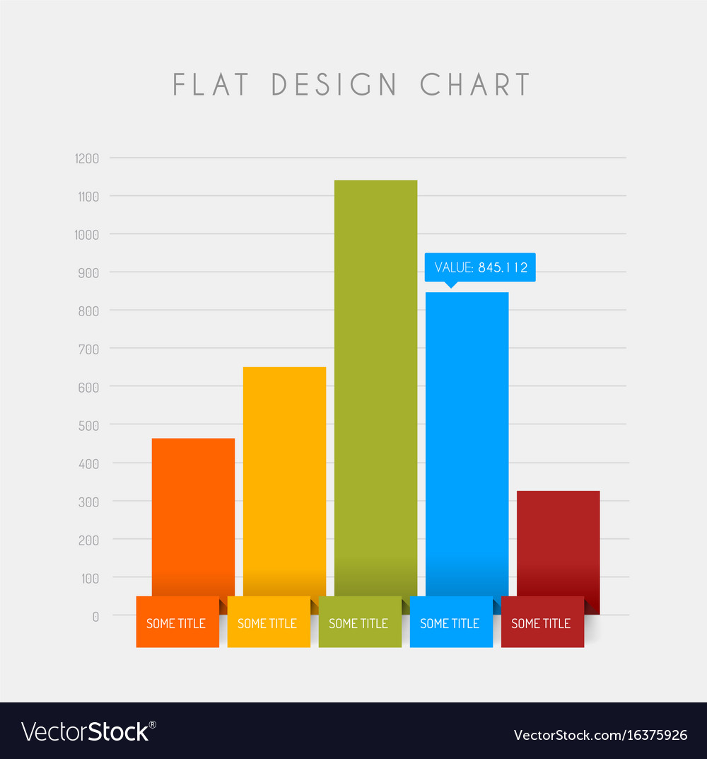 Flat design statistics column graphs