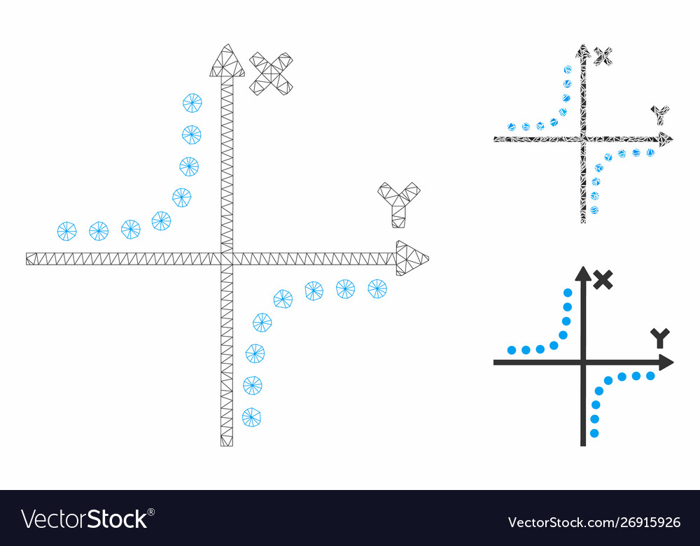 Hyperbola plot mesh network model