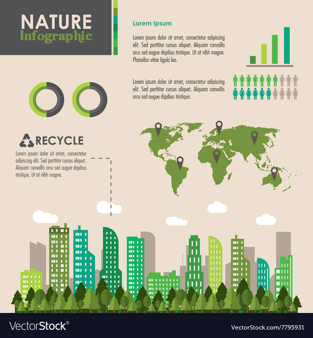 Ecology infographic design