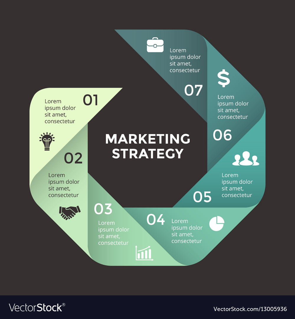 Circle arrows infographic cycle diagram