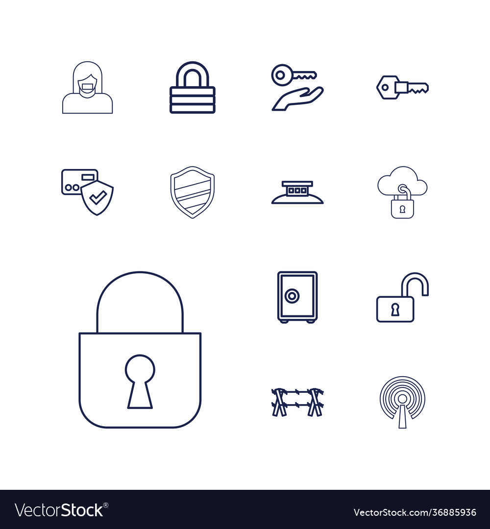 Secure icons