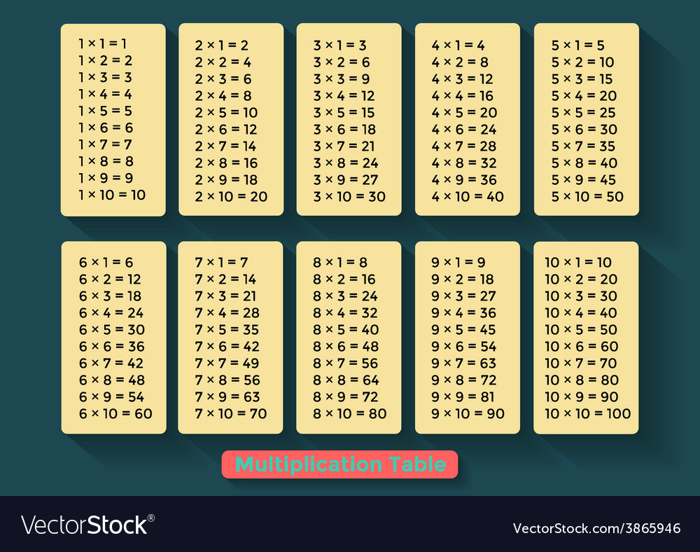 59 Multiplication Table Popular Styles | www.yakimankagbu.ru