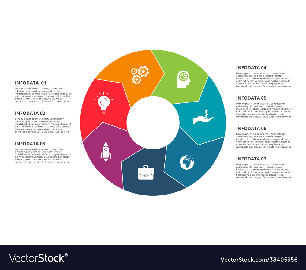 Circle elements graph diagram with 7 steps Vector Image Circle elements graph diagram with 7 steps
